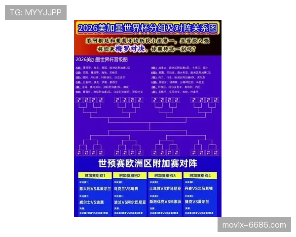 伊拉克世界杯晋级路线观察